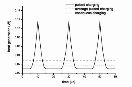 ultime notizie sull'azienda Come migliorare le prestazioni a bassa temperatura della batteria al litio-fosfato di ferro?  0