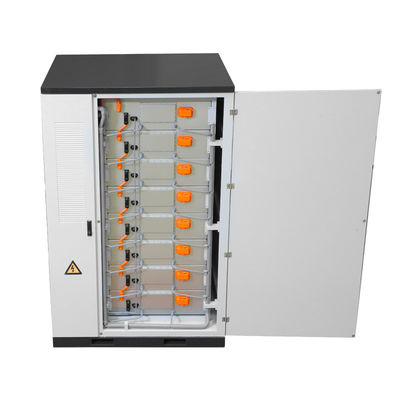 Impianti all'interno e all'esterno Utility ESS 1-10MWh Comunicazione Modbus